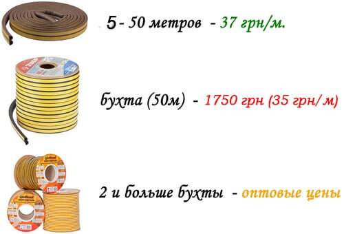 Клеючий ущільнювач 21*15 мм