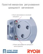 Доводчик RYOBI *9900 9903 STD_ARM — изображение 2