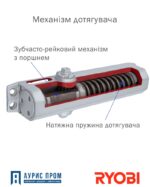 Доводчик RYOBI 2000 D-2005V BC STD_ARM FIRE — изображение 8