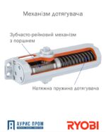 Доводчик RYOBI *1500 D-1554 UNIV_ARM FIRE — изображение 6