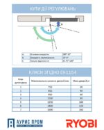 Доводчик RYOBI 1200 D-1200 STD_ARM — изображение 12