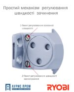 Доводчик RYOBI *1500 D-1504 UNIV_ARM FIRE — изображение 5