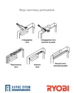 Доводчик RYOBI 2000 D-2005V BC STD_ARM FIRE — изображение 14