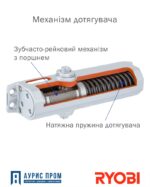 Доводчик RYOBI 3550 D-3550 BC/DA UNIV_ARM FIRE — изображение 8