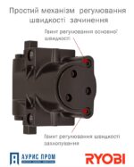 Доводчик RYOBI 4550 D-4550 BC/DA UNIV_ARM FIRE — изображение 5