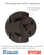 Доводчик RYOBI 4550 D-4550 BC/DA UNIV_ARM FIRE — изображение 6