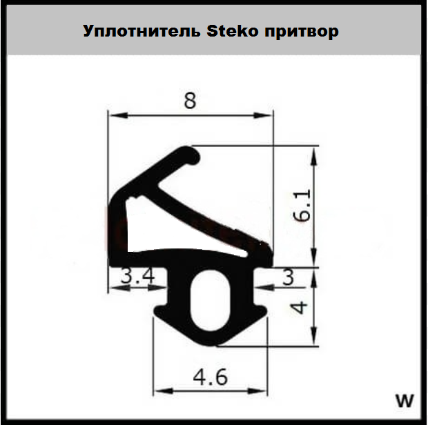 Уплотнитель притвора